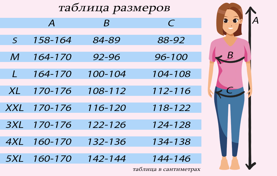 Таблица размеров xs женские