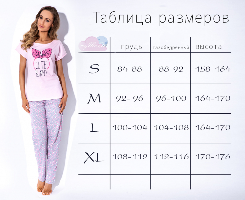 S m какой размер. Размерная сетка женской одежды s 42 m 44 l 46. Размерная сетка пижам женских. Размеры женской пижамы таблица. Размеры пижам женских.